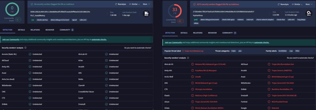 Hackers Exploit RVTools to Deploy Bumblebee Malware on Windows Systems